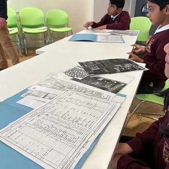 Censes and image s on a white desk