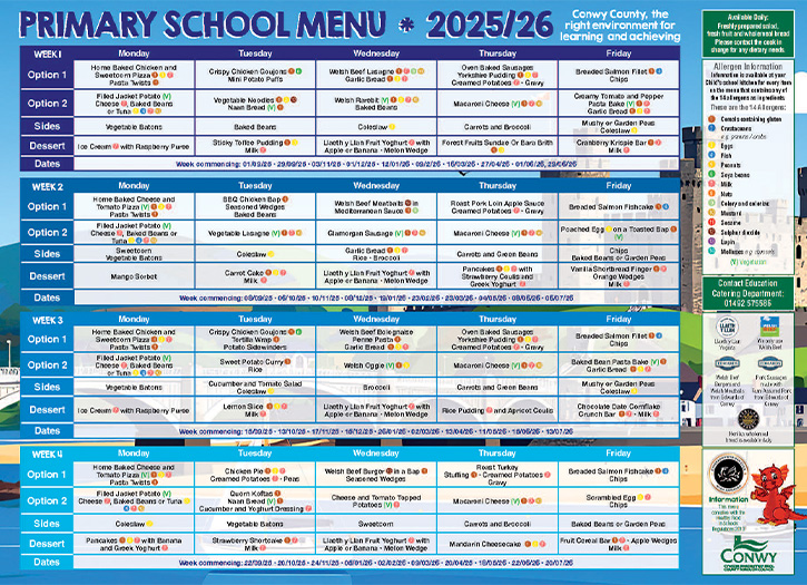 Bwydlen Ysgolion Gynradd Sir Conwy 2025-26